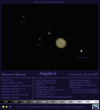 Jupiter_PLA.jpg