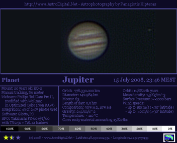 Jupiter_PLA_July2008.jpg